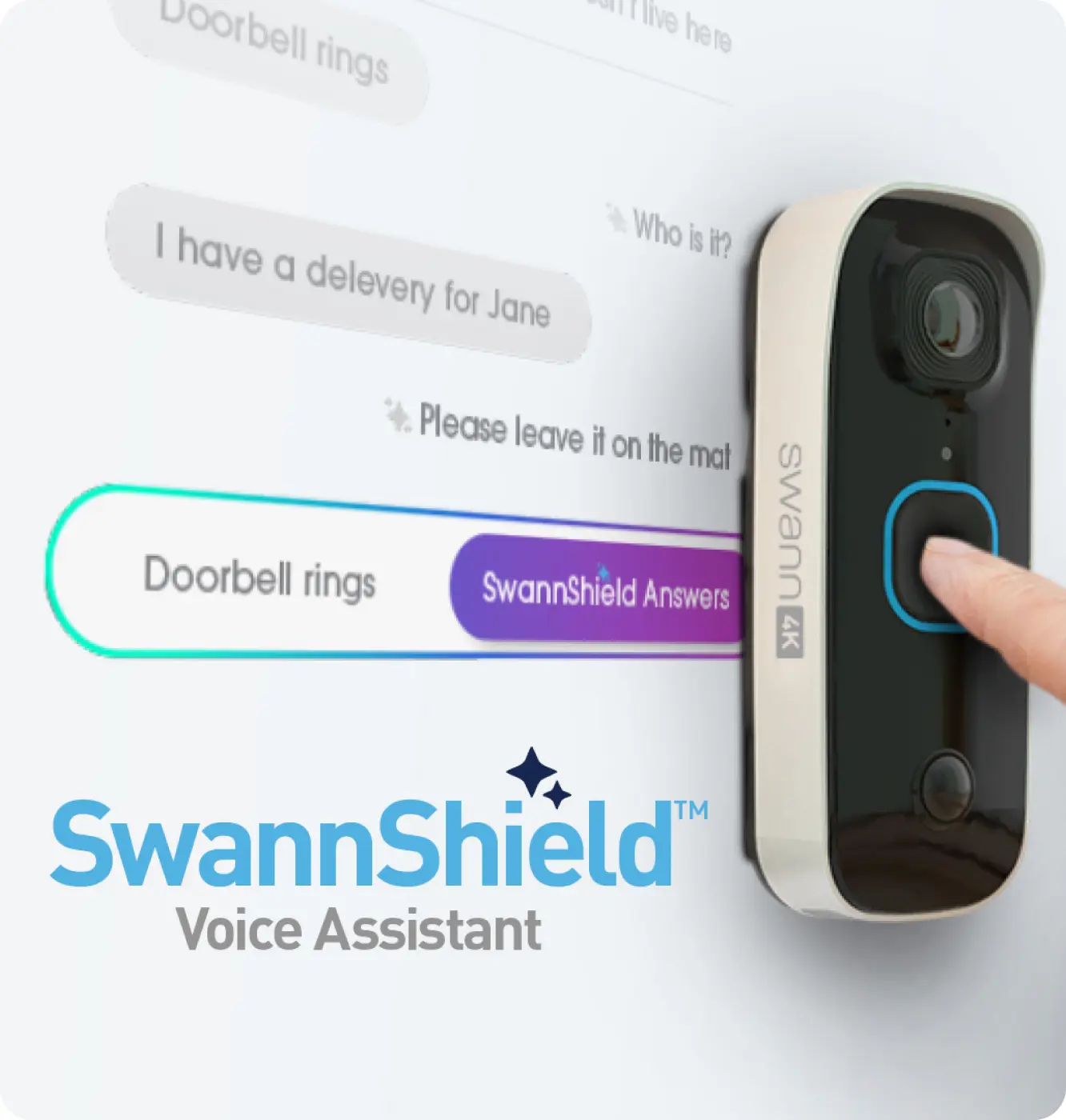 A smarter way to manage visitors