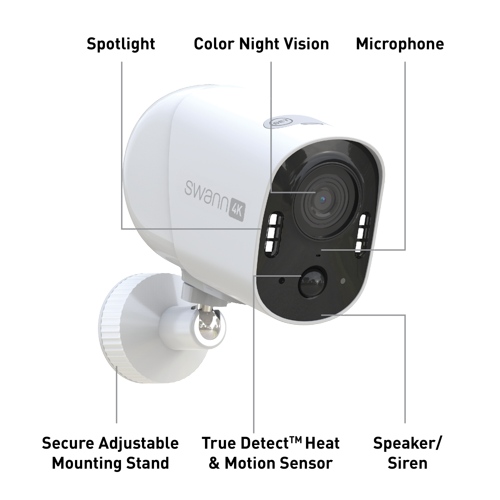Xtreem4K™ Security Camera